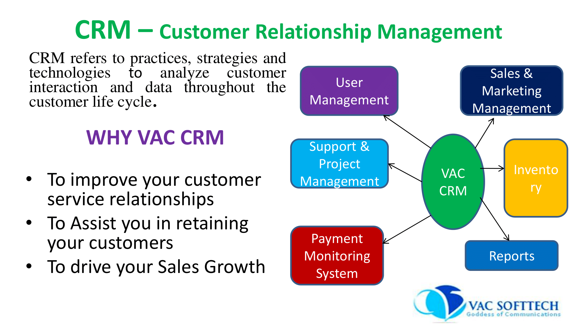 VAC CRM IMAGE